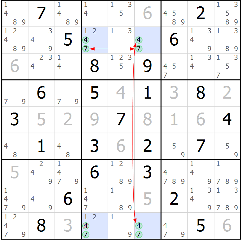 Position des candidats pour la solution de la Gr 56 page 59 du magazine de sudoku Suprême n° 034