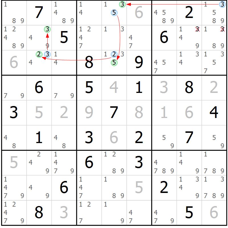 Position des candidats pour la solution de la Gr 56 page 59 du magazine de sudoku Suprême n° 034