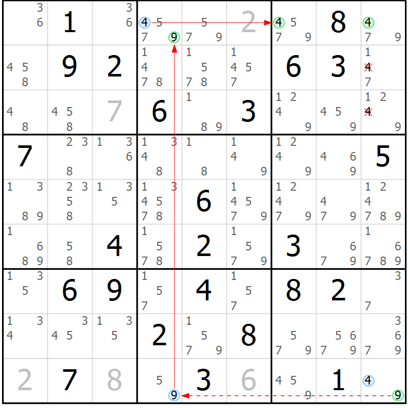 Position des candidats pour la solution de la Gr 57 page 60 du magazine de sudoku Suprême n° 034