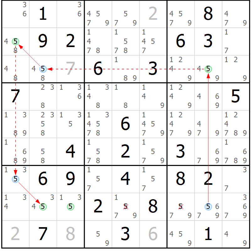 Position des candidats pour la solution de la Gr 57 page 60 du magazine de sudoku Suprême n° 034