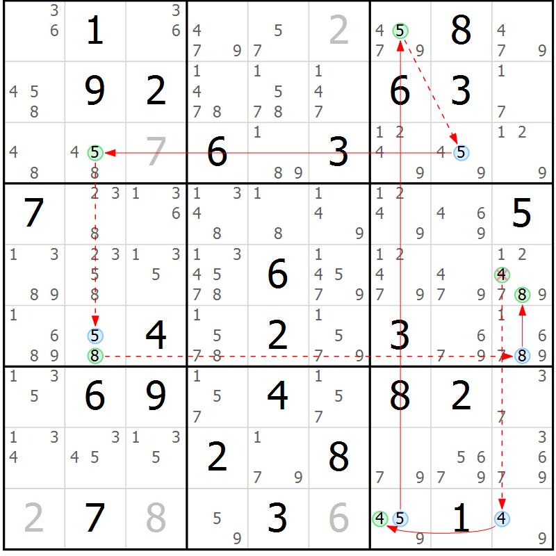 Position des candidats pour la solution de la Gr 57 page 60 du magazine de sudoku Suprême n° 034