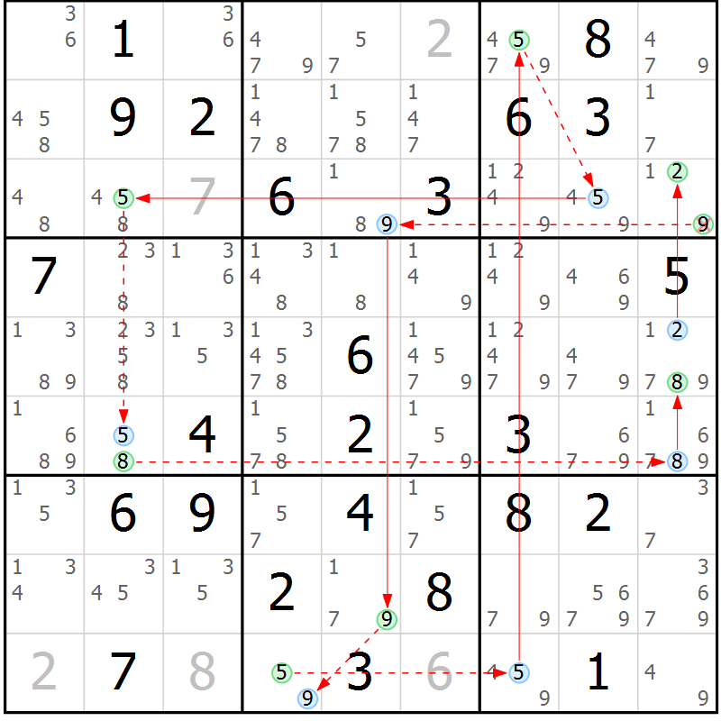 Position des candidats pour la solution de la Gr 57 page 60 du magazine de sudoku Suprême n° 034