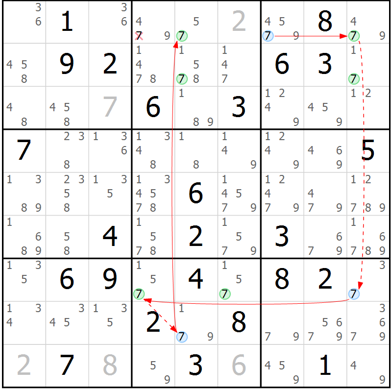 Position des candidats pour la solution de la Gr 57 page 60 du magazine de sudoku Suprême n° 034