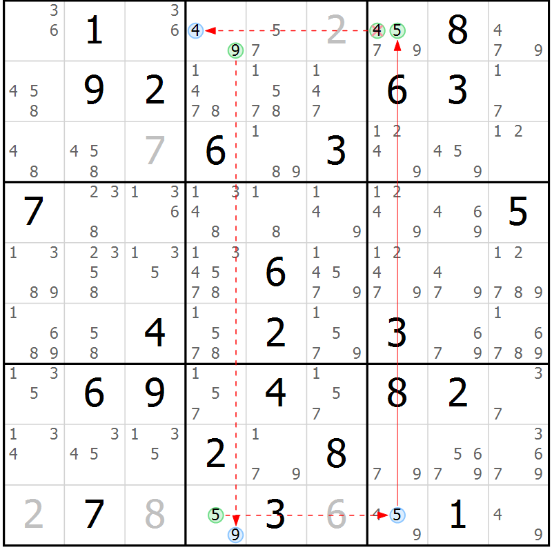 Position des candidats pour la solution de la Gr 57 page 60 du magazine de sudoku Suprême n° 034