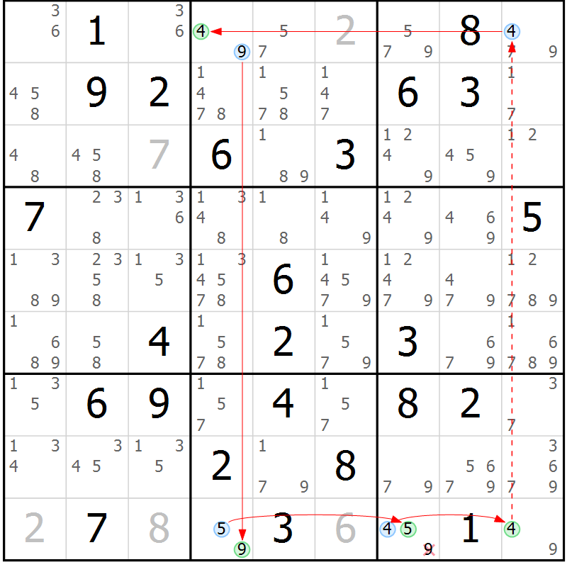 Position des candidats pour la solution de la Gr 57 page 60 du magazine de sudoku Suprême n° 034