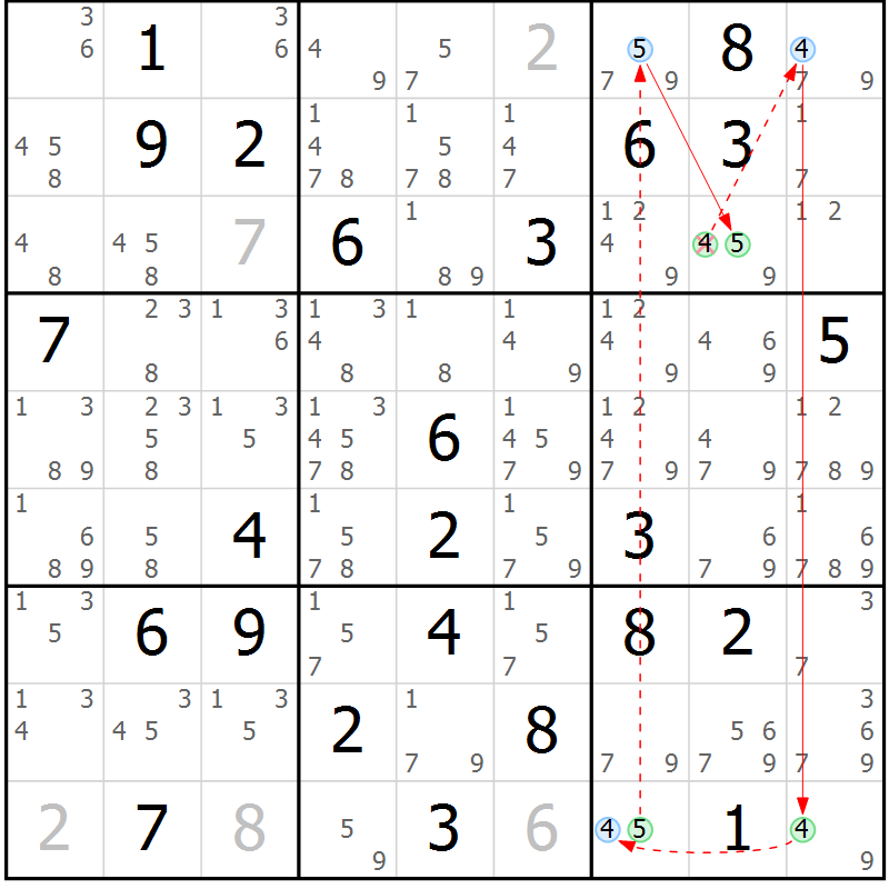 Position des candidats pour la solution de la Gr 57 page 60 du magazine de sudoku Suprême n° 034