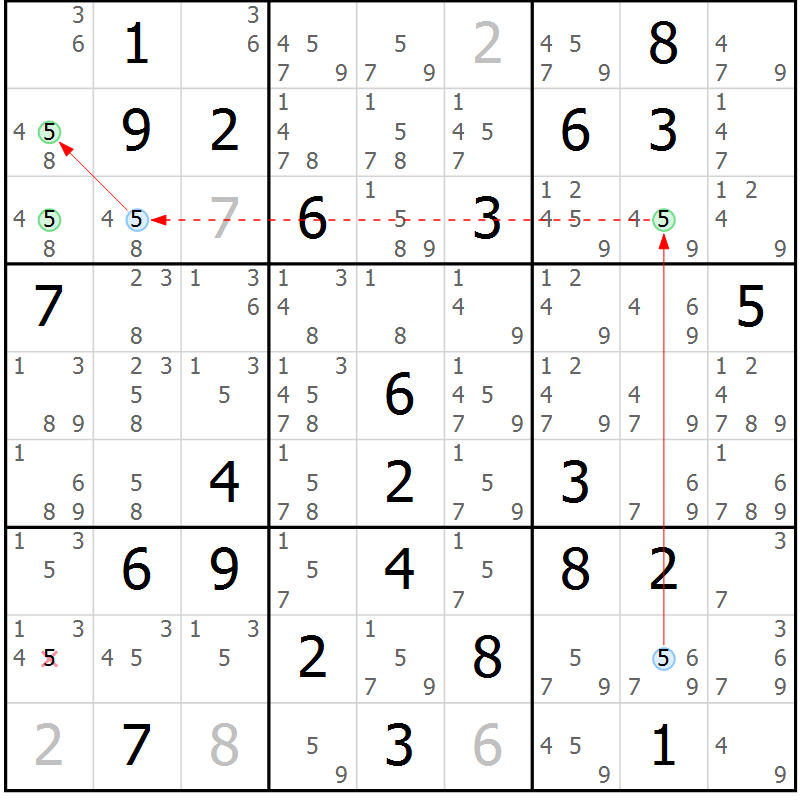 Position des candidats pour la solution de la Gr 57 page 60 du magazine de sudoku Suprême n° 034