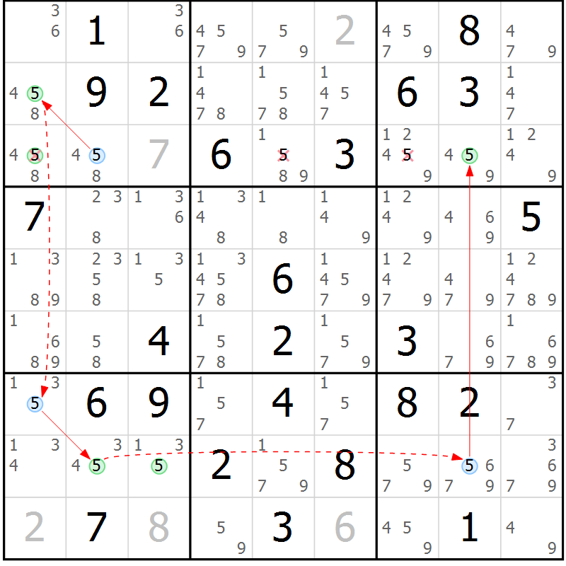 Position des candidats pour la solution de la Gr 57 page 60 du magazine de sudoku Suprême n° 034