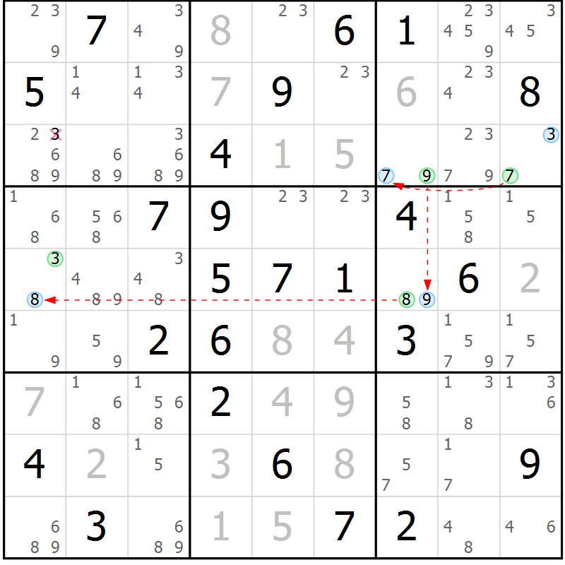 Position des candidats pour la solution de la Gr 58 page 61 du magazine de sudoku Suprême n° 034