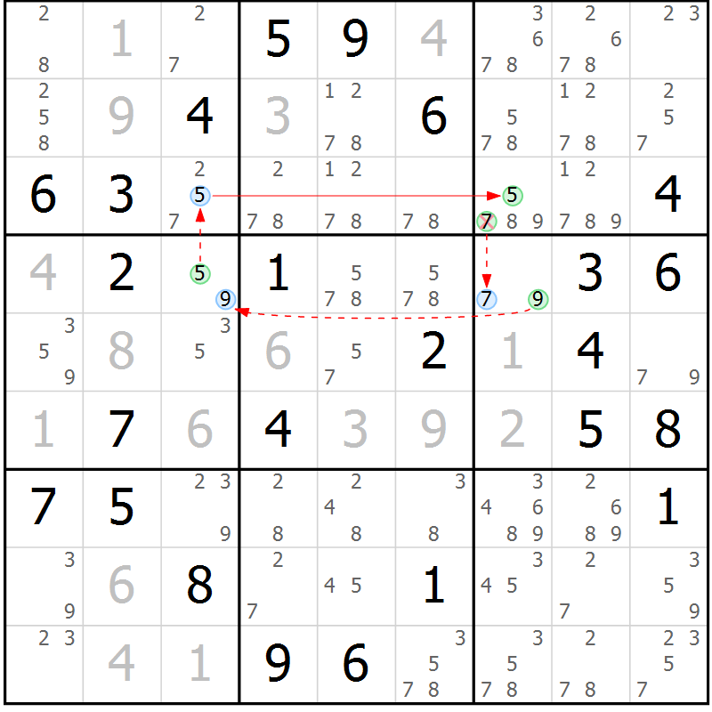 Position des candidats pour la solution de la Gr 59 page 62 du magazine de sudoku Suprême n° 034