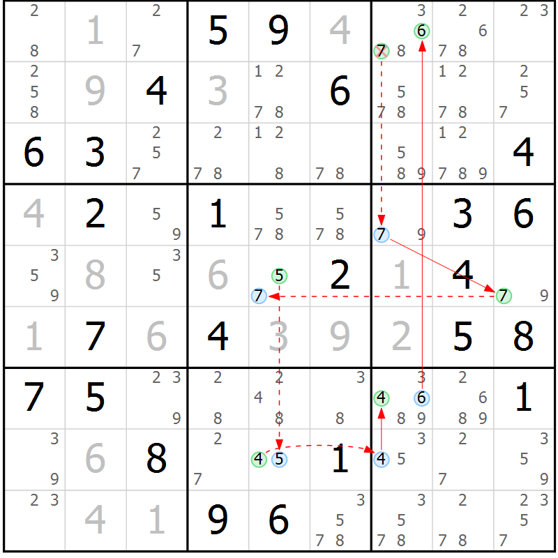 Position des candidats pour la solution de la Gr 59 page 62 du magazine de sudoku Suprême n° 034