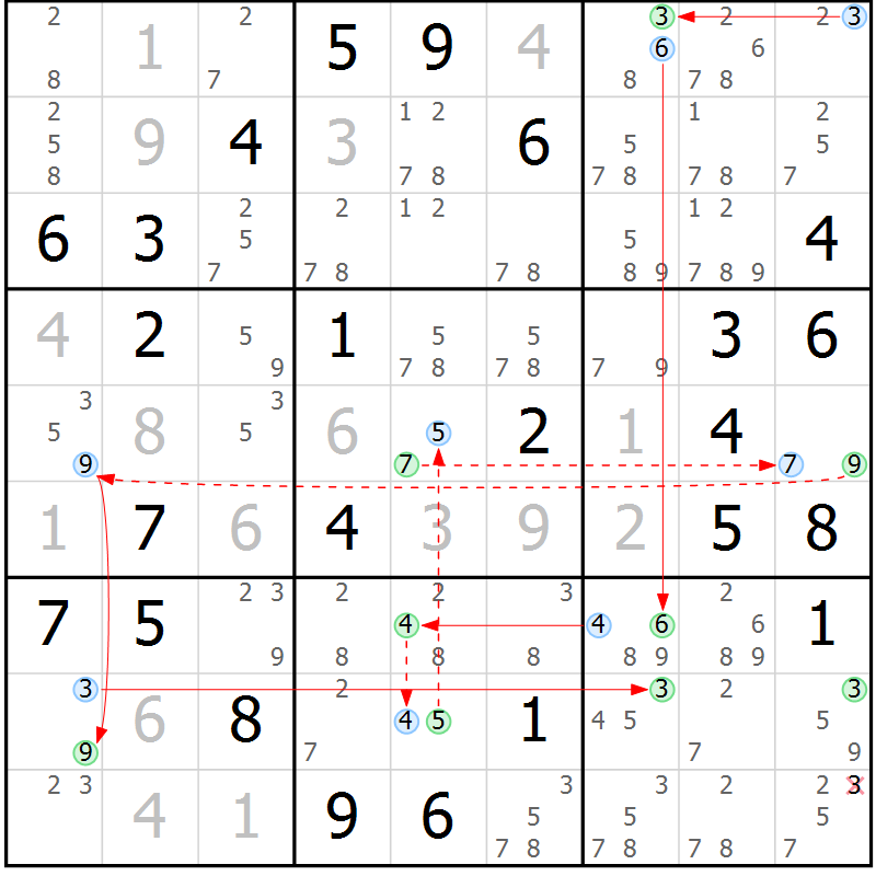 Position des candidats pour la solution de la Gr 59 page 62 du magazine de sudoku Suprême n° 034