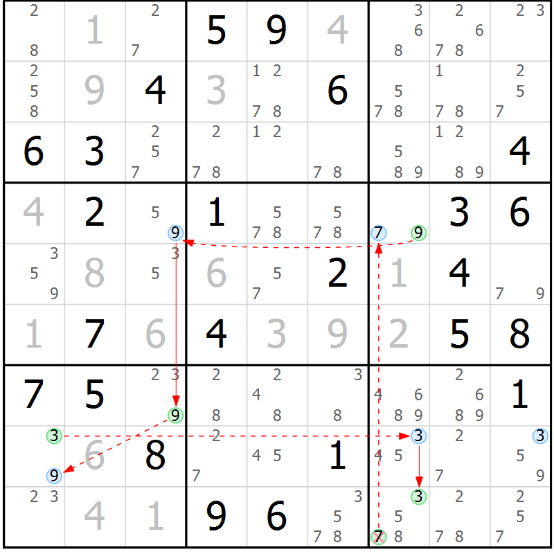 Position des candidats pour la solution de la Gr 59 page 62 du magazine de sudoku Suprême n° 034