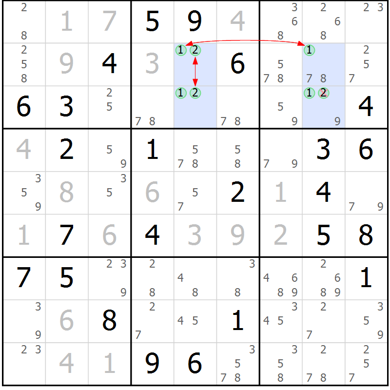 Position des candidats pour la solution de la Gr 59 page 62 du magazine de sudoku Suprême n° 034