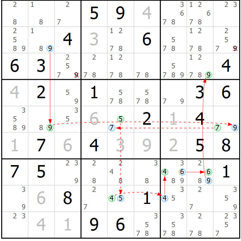 Position des candidats pour la solution de la Gr 59 page 62 du magazine de sudoku Suprême n° 034