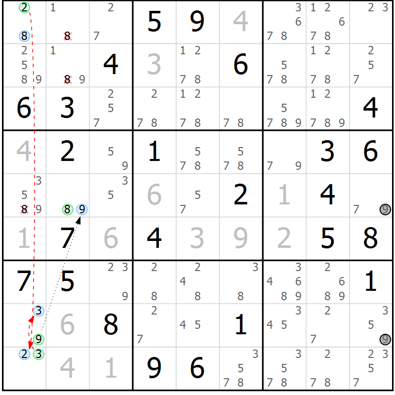 Position des candidats pour la solution de la Gr 59 page 62 du magazine de sudoku Suprême n° 034