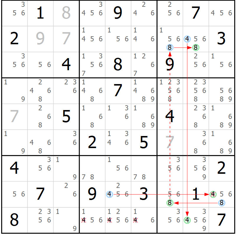 Position des candidats pour la solution de la Gr 6 page 9 du magazine de sudoku Suprême n° 034