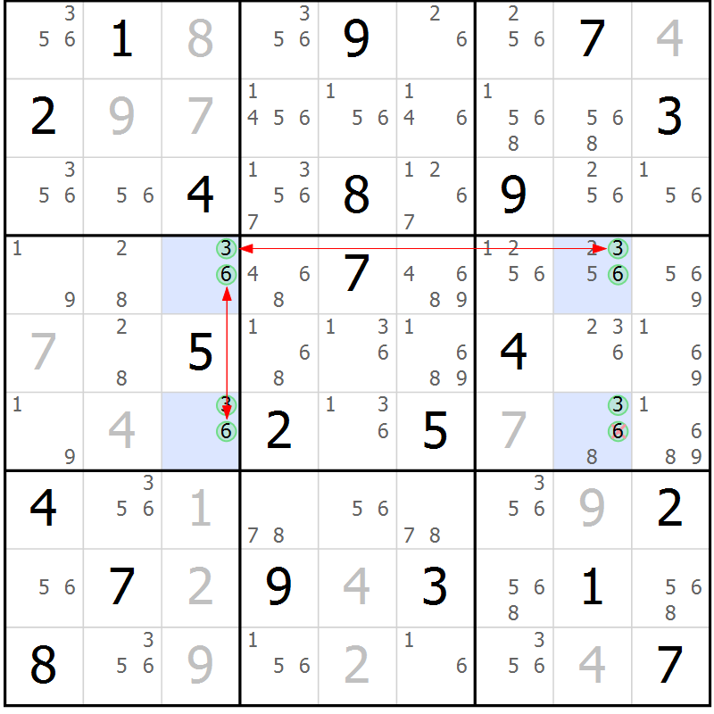 Position des candidats pour la solution de la Gr 6 page 9 du magazine de sudoku Suprême n° 034