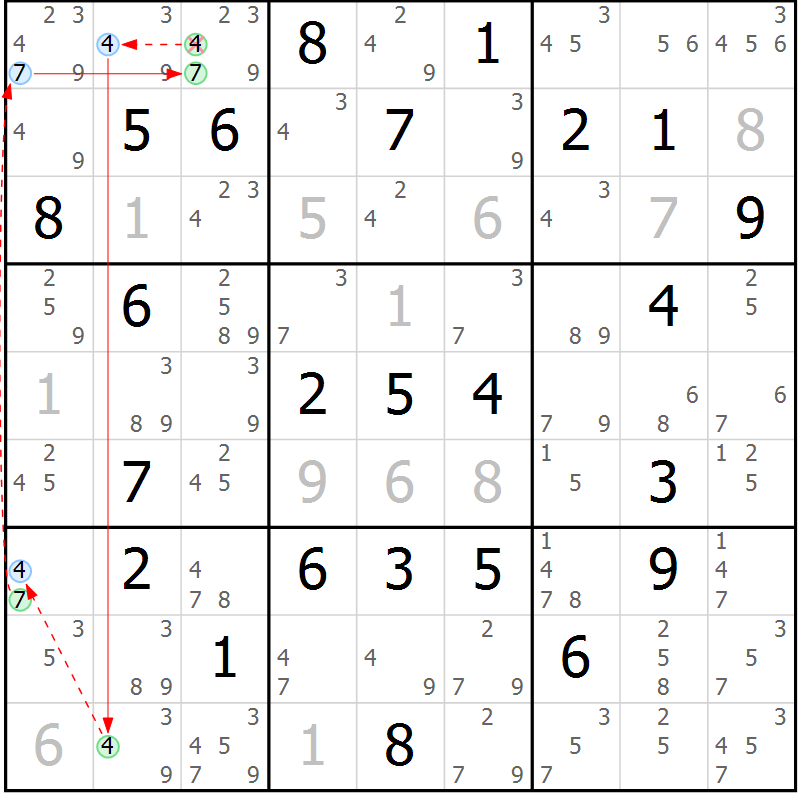 Position des candidats pour la solution de la Gr 60 page 63 du magazine de sudoku Suprême n° 034