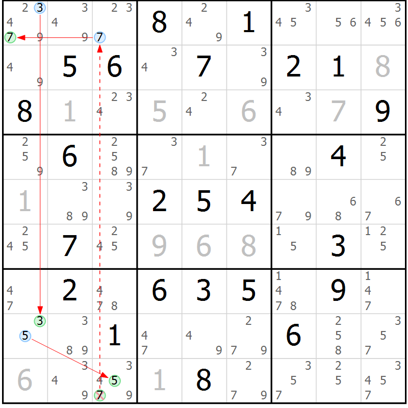 Position des candidats pour la solution de la Gr 60 page 63 du magazine de sudoku Suprême n° 034