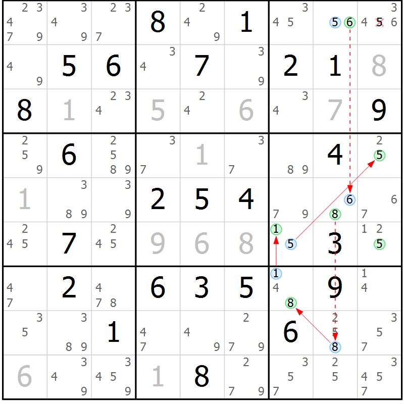 Position des candidats pour la solution de la Gr 60 page 63 du magazine de sudoku Suprême n° 034