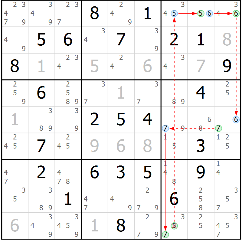 Position des candidats pour la solution de la Gr 60 page 63 du magazine de sudoku Suprême n° 034