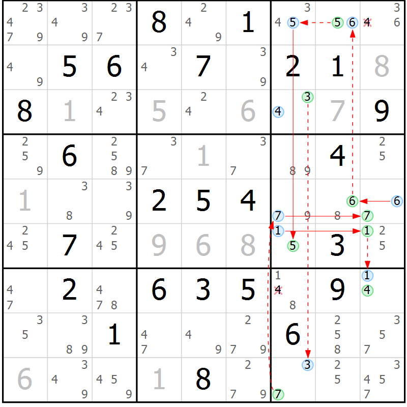 Position des candidats pour la solution de la Gr 60 page 63 du magazine de sudoku Suprême n° 034