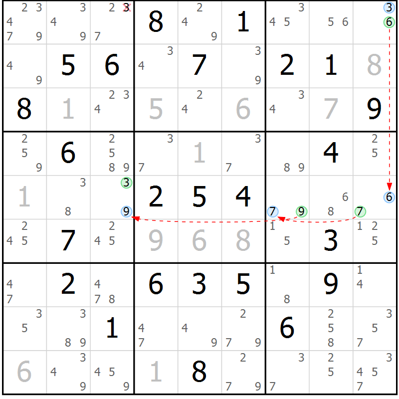 Position des candidats pour la solution de la Gr 60 page 63 du magazine de sudoku Suprême n° 034