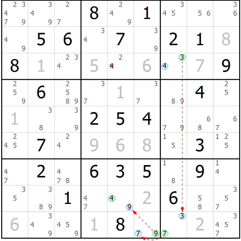 Position des candidats pour la solution de la Gr 60 page 63 du magazine de sudoku Suprême n° 034