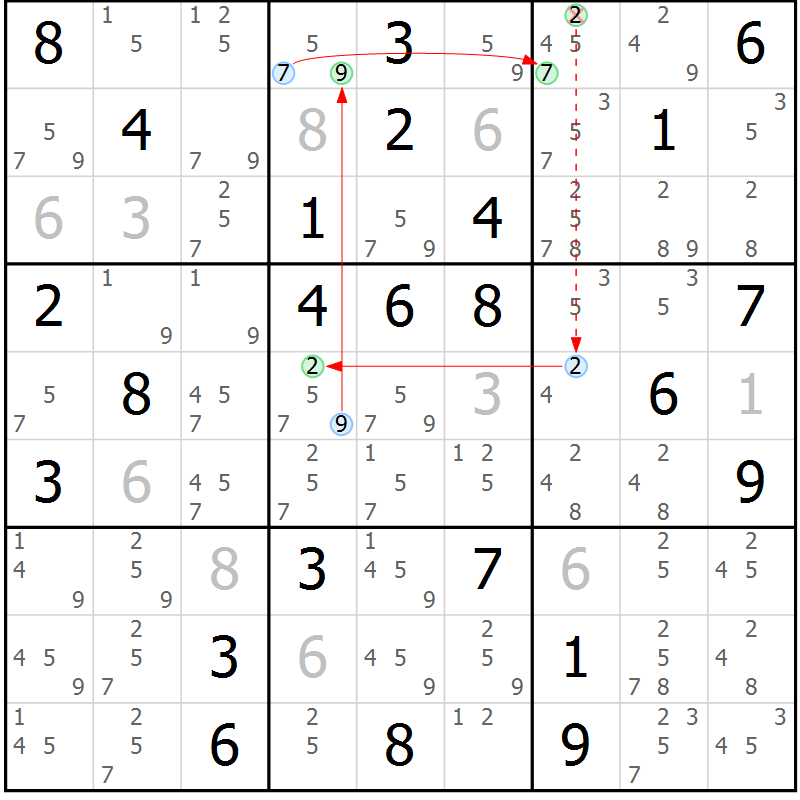 Position des candidats pour la solution de la Gr 61 page 64 du magazine de sudoku Suprême n° 034