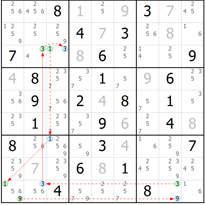 Position des candidats pour la solution de la Gr 62 page 65 du magazine de sudoku Suprême n° 034