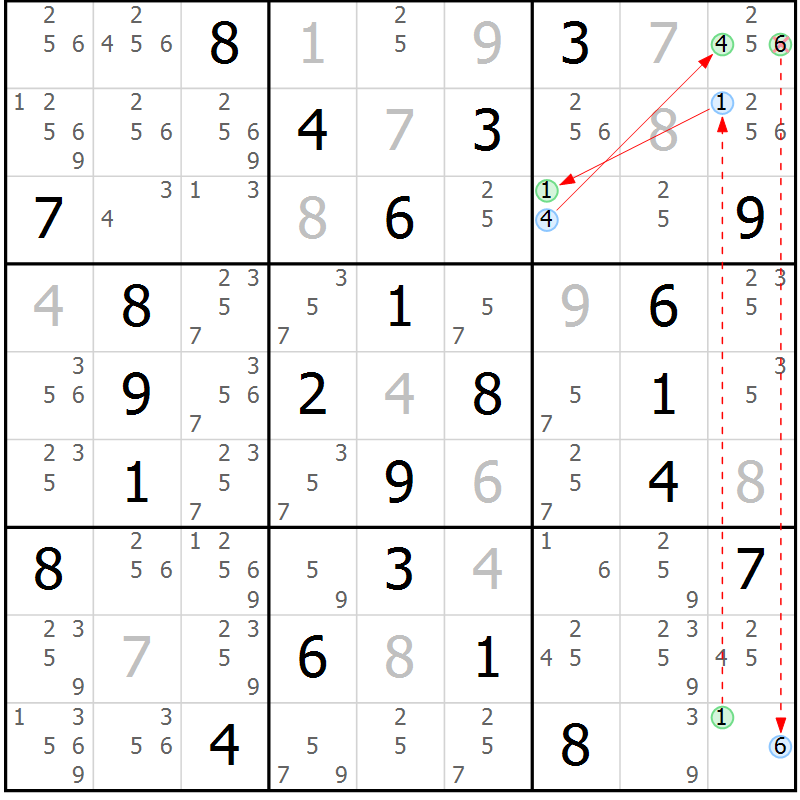 Position des candidats pour la solution de la Gr 62 page 65 du magazine de sudoku Suprême n° 034