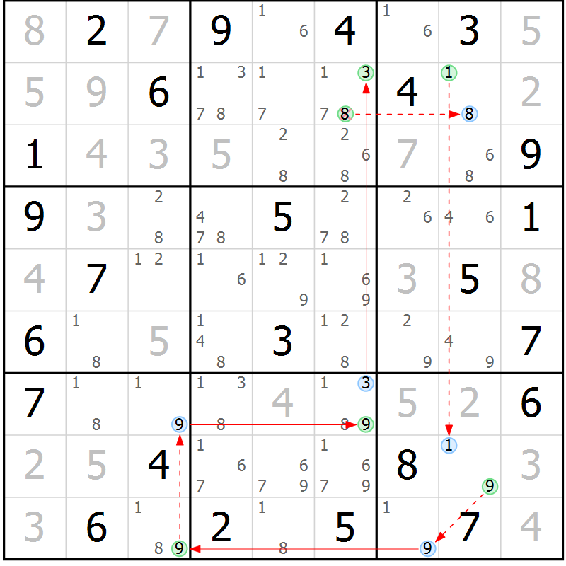 Position des candidats pour la solution de la Gr 63 page 66 du magazine de sudoku Suprême n° 034