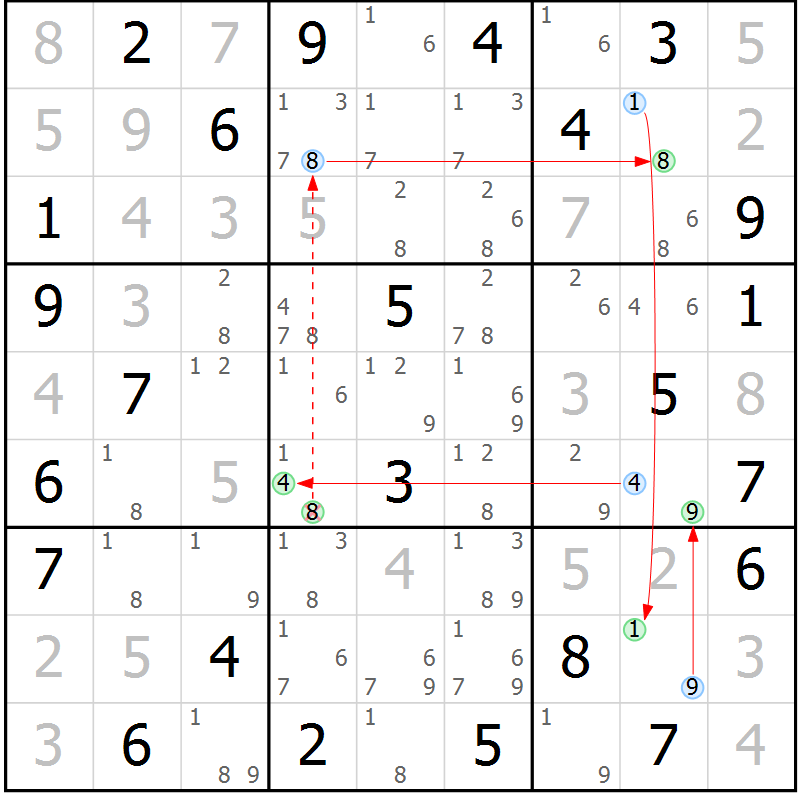 Position des candidats pour la solution de la Gr 63 page 66 du magazine de sudoku Suprême n° 034
