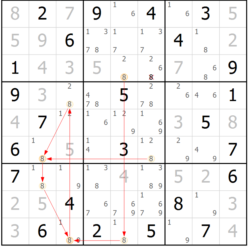 Position des candidats pour la solution de la Gr 63 page 66 du magazine de sudoku Suprême n° 034
