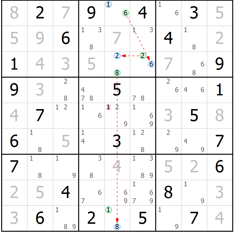 Position des candidats pour la solution de la Gr 63 page 66 du magazine de sudoku Suprême n° 034