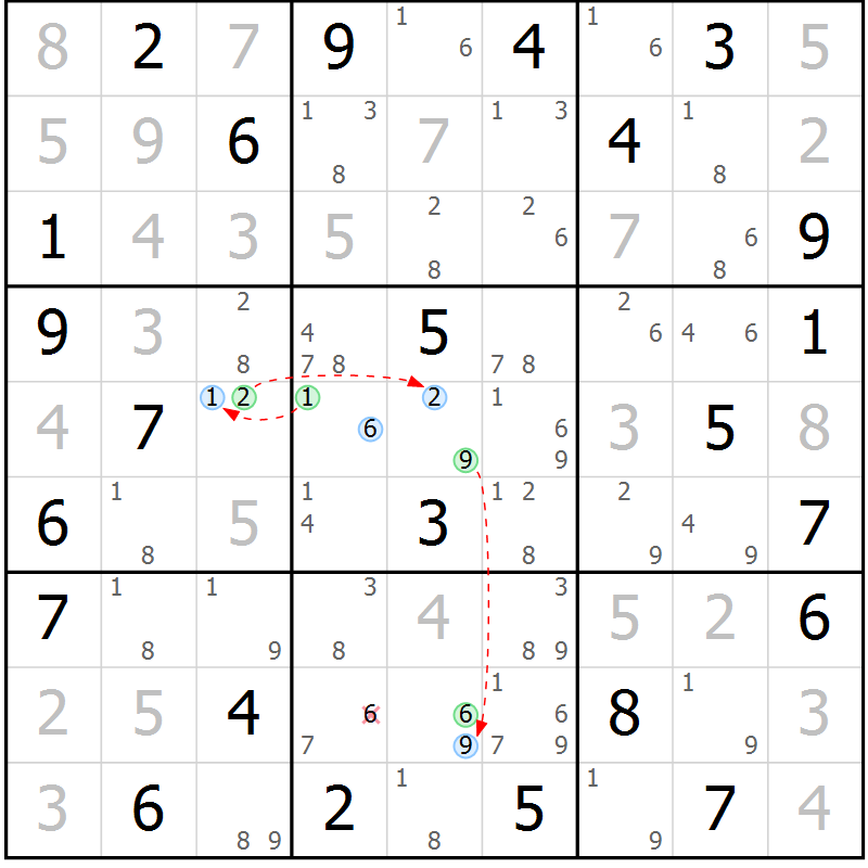 Position des candidats pour la solution de la Gr 63 page 66 du magazine de sudoku Suprême n° 034