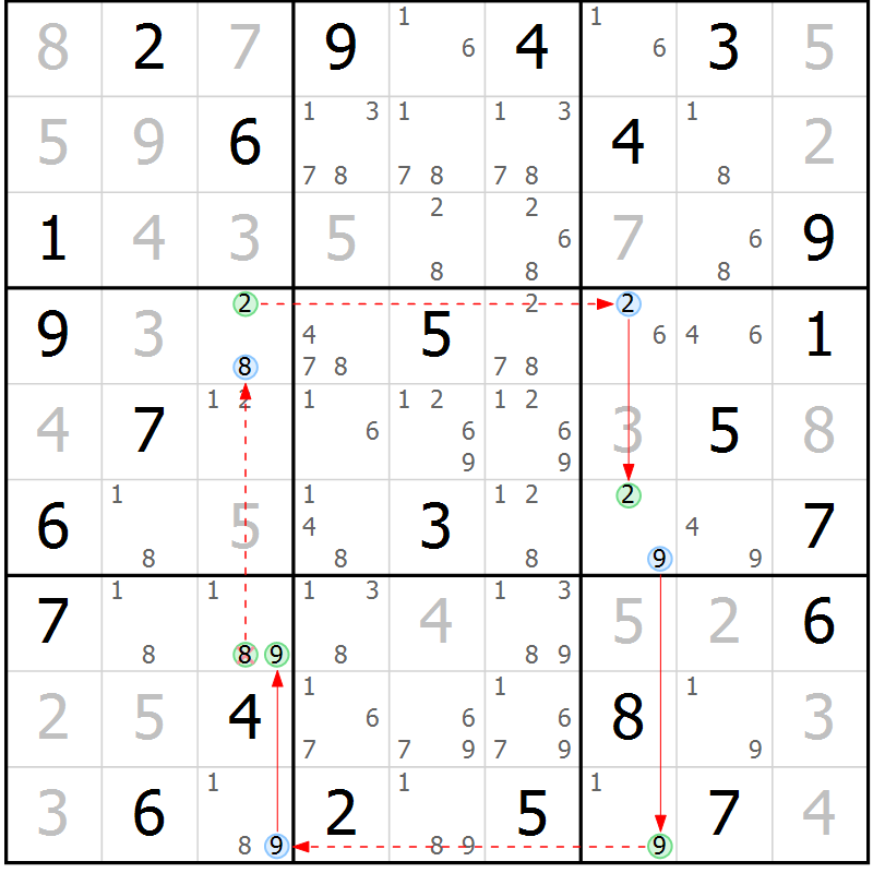 Position des candidats pour la solution de la Gr 63 page 66 du magazine de sudoku Suprême n° 034