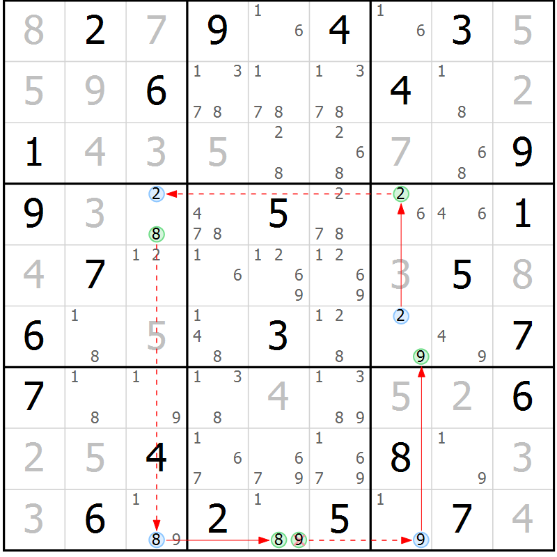 Position des candidats pour la solution de la Gr 63 page 66 du magazine de sudoku Suprême n° 034