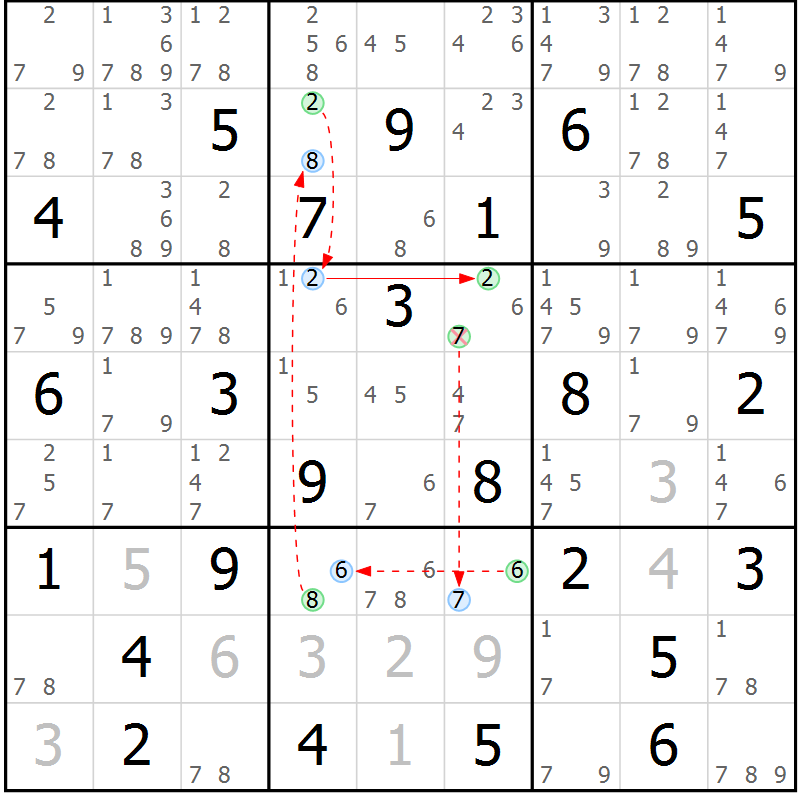Position des candidats pour la solution de la Gr 64 page 67 du magazine de sudoku Suprême n° 034