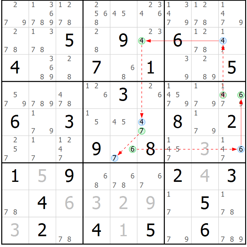 Position des candidats pour la solution de la Gr 64 page 67 du magazine de sudoku Suprême n° 034