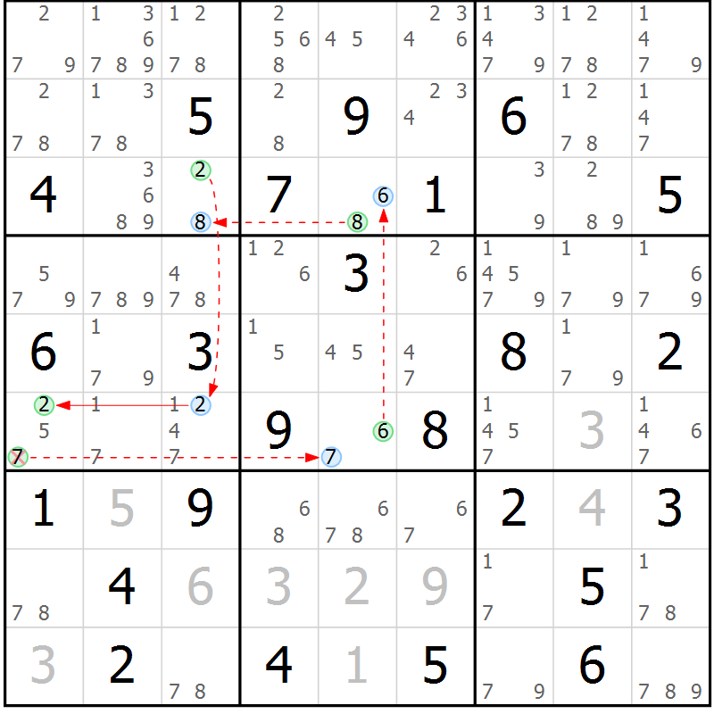 Position des candidats pour la solution de la Gr 64 page 67 du magazine de sudoku Suprême n° 034