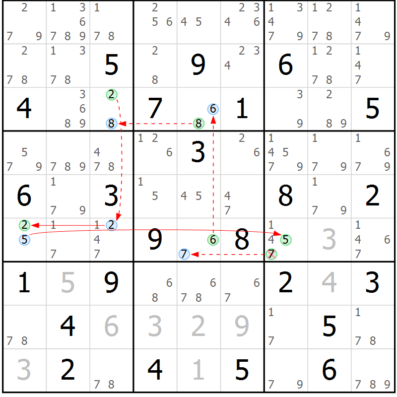 Position des candidats pour la solution de la Gr 64 page 67 du magazine de sudoku Suprême n° 034