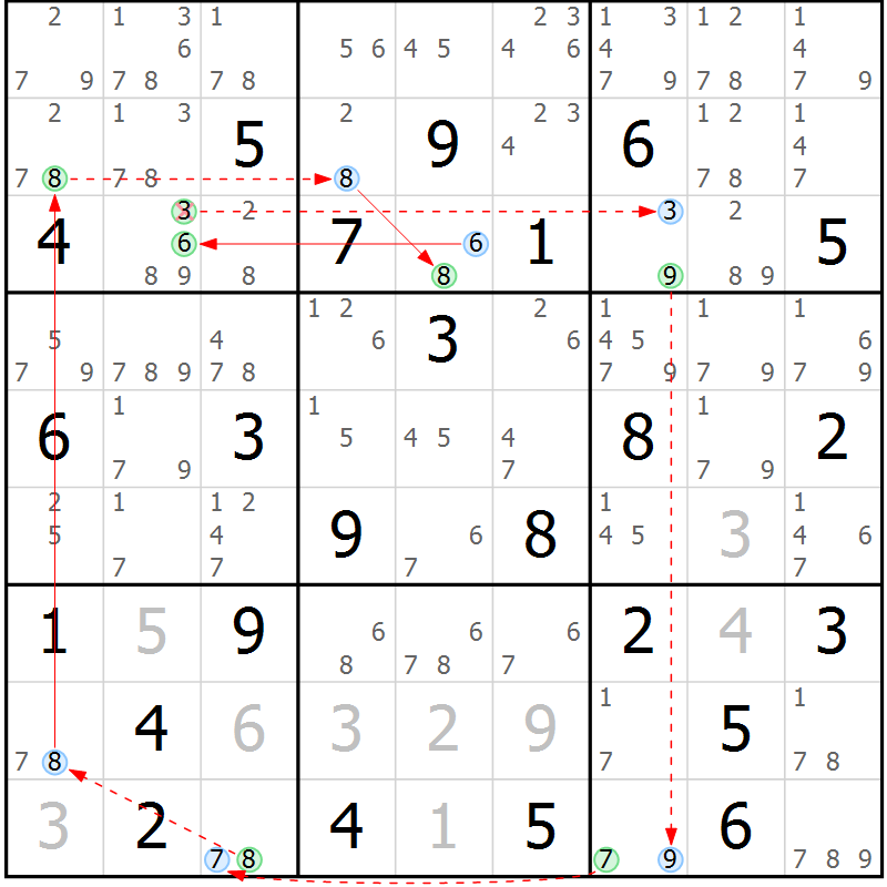 Position des candidats pour la solution de la Gr 64 page 67 du magazine de sudoku Suprême n° 034