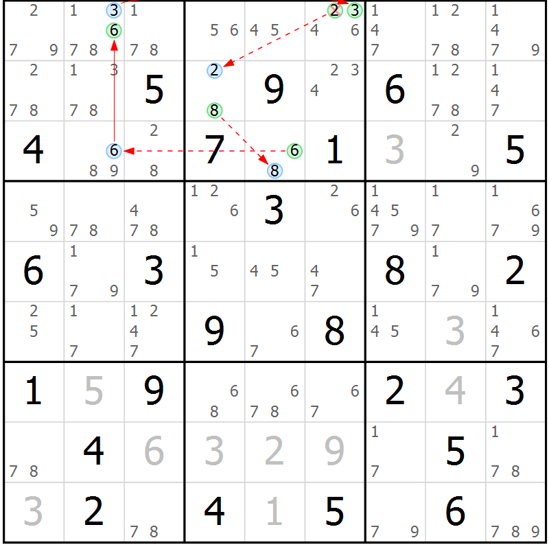 Position des candidats pour la solution de la Gr 64 page 67 du magazine de sudoku Suprême n° 034