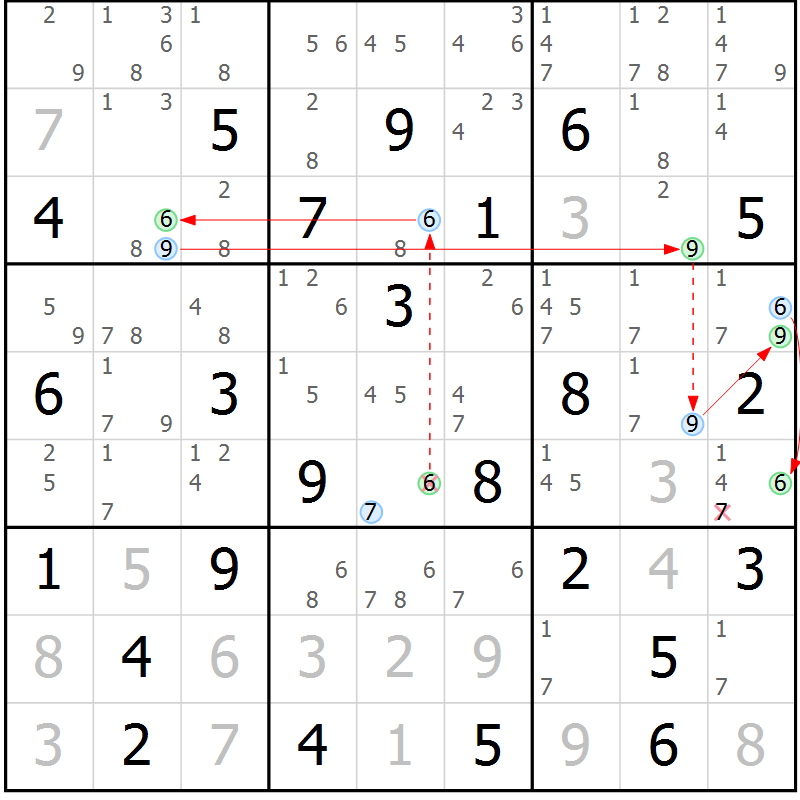 Position des candidats pour la solution de la Gr 64 page 67 du magazine de sudoku Suprême n° 034