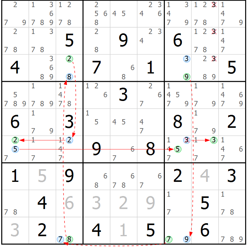 Position des candidats pour la solution de la Gr 64 page 67 du magazine de sudoku Suprême n° 034