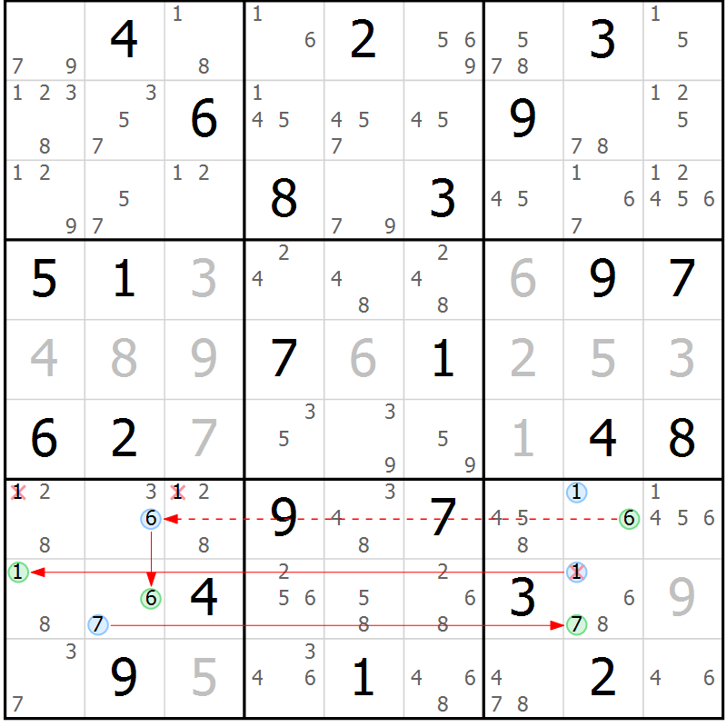 Position des candidats pour la solution de la Gr 65 page 68 du magazine de sudoku Suprême n° 034