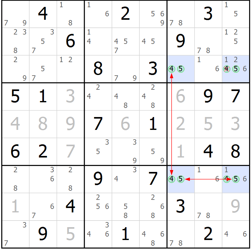 Position des candidats pour la solution de la Gr 65 page 68 du magazine de sudoku Suprême n° 034