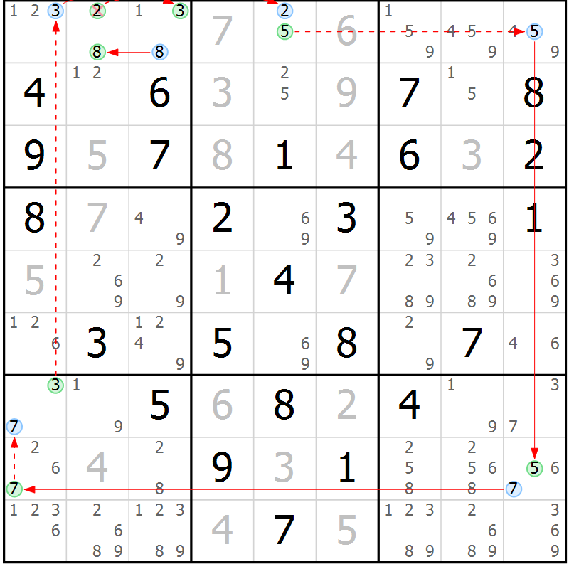 Position des candidats pour la solution de la Gr 66 page 69 du magazine de sudoku Suprême n° 034